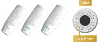 MFU（HIFU）＋RF