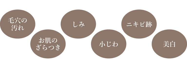 ハイドラフェイシャル 公式 にしたんクリニック