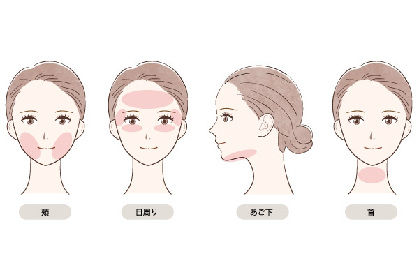 Point Face Care (targeted-area treatment)