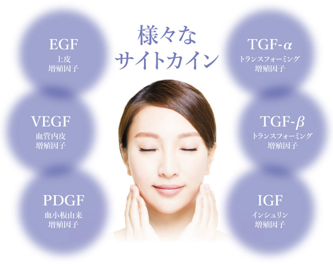 様々なサイトカイン