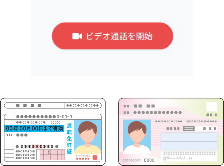 オンライン診療・ご本人様確認